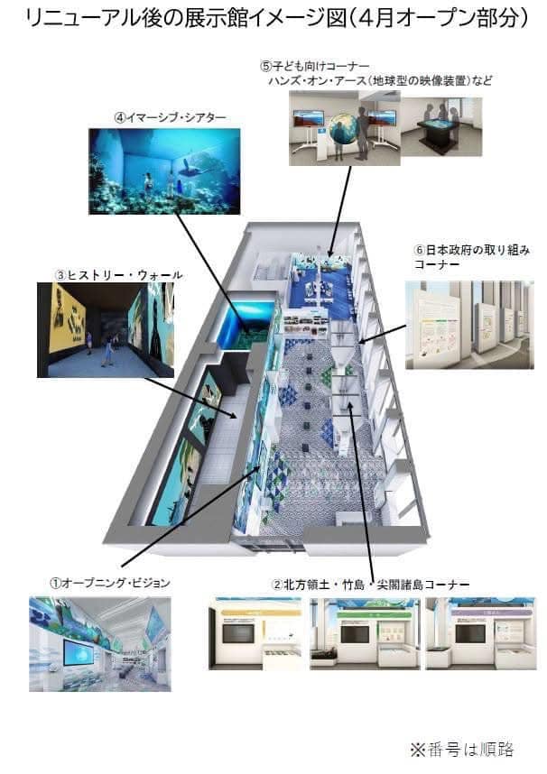 週刊新藤 第306号の掲載写真・資料 3