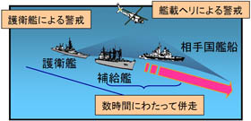 週刊新藤 第138号の掲載写真・資料 2