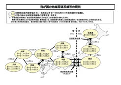 週刊新藤 第246号の掲載写真・資料 6